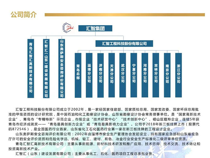 開工大吉！凝心聚力展新圖！